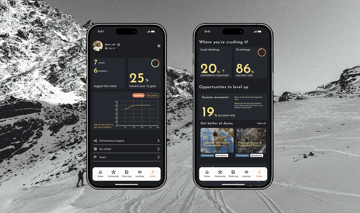 Data-driven Insights